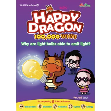 Happy Dragon #30 Why are light bulbs able to emit light?